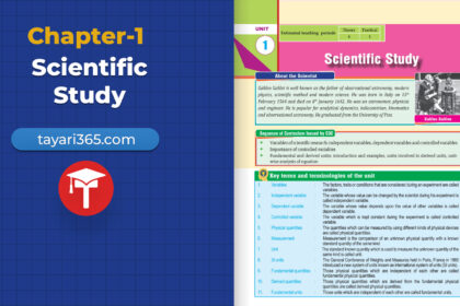 class-10-science-chapter-1-scientific-learning
