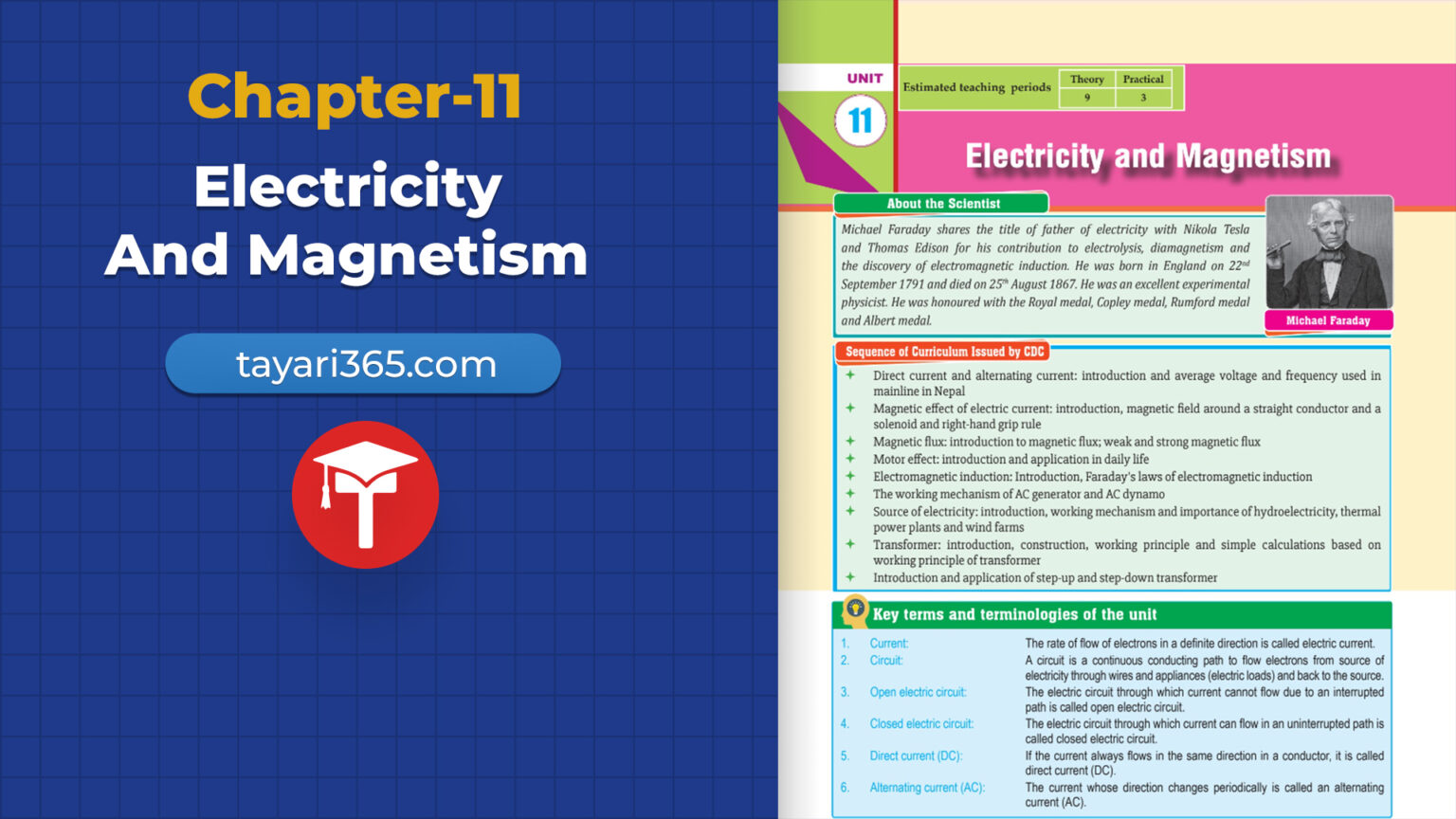 class-10-science-chapter-11-electricity-and-magnetism
