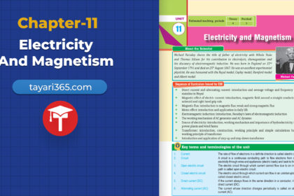 class-10-science-chapter-11-electricity-and-magnetism