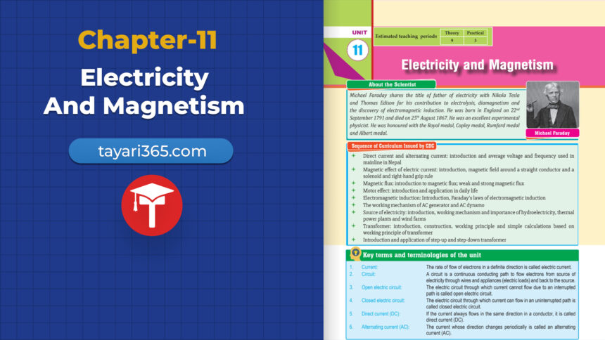 class-10-science-chapter-11-electricity-and-magnetism