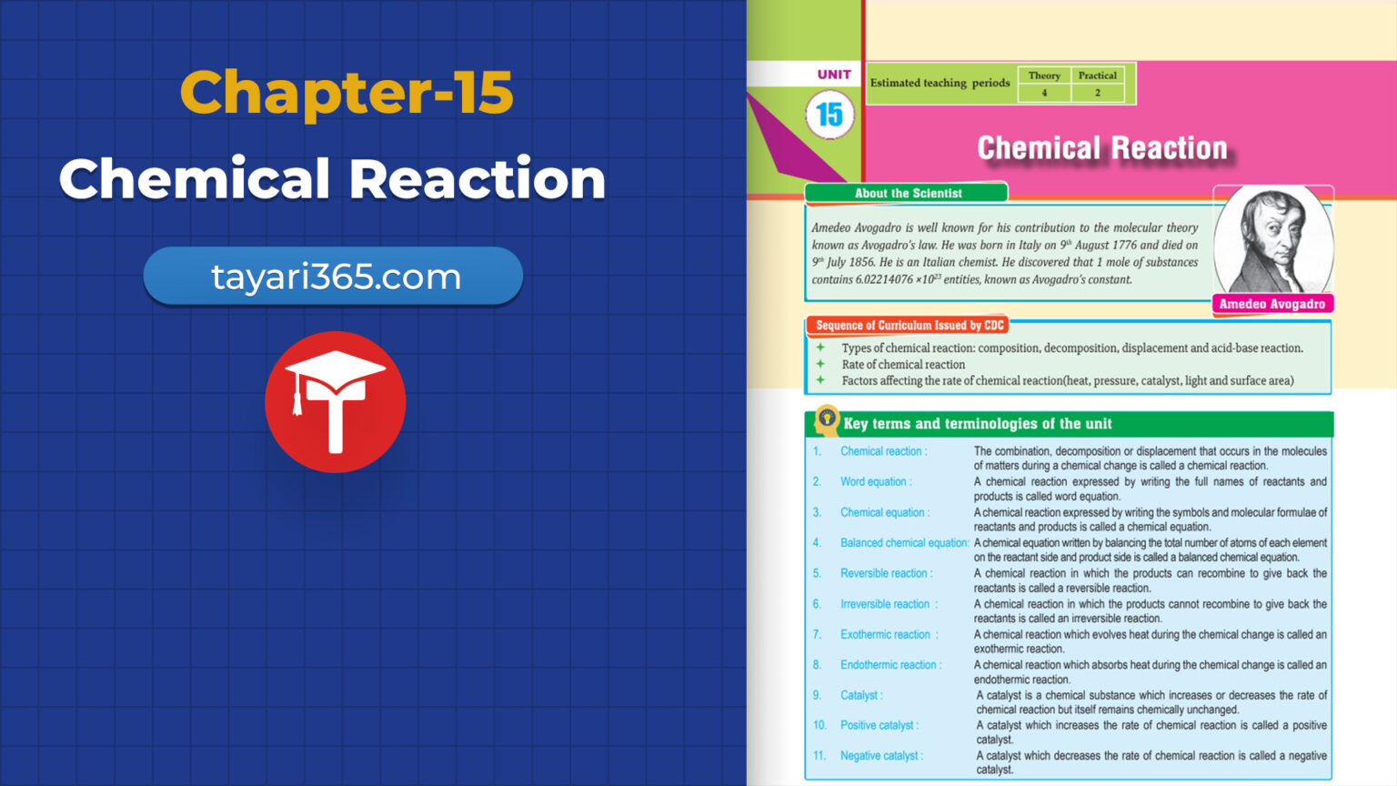 class-10-science-chapter-15-chemical-reaction