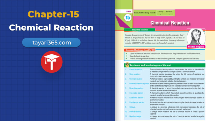 class-10-science-chapter-15-chemical-reaction