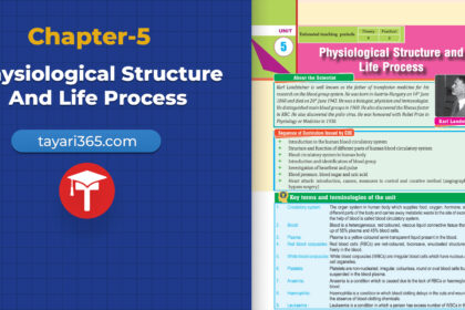 class-10-science-chapter-5-physiological-structure-and-life-process