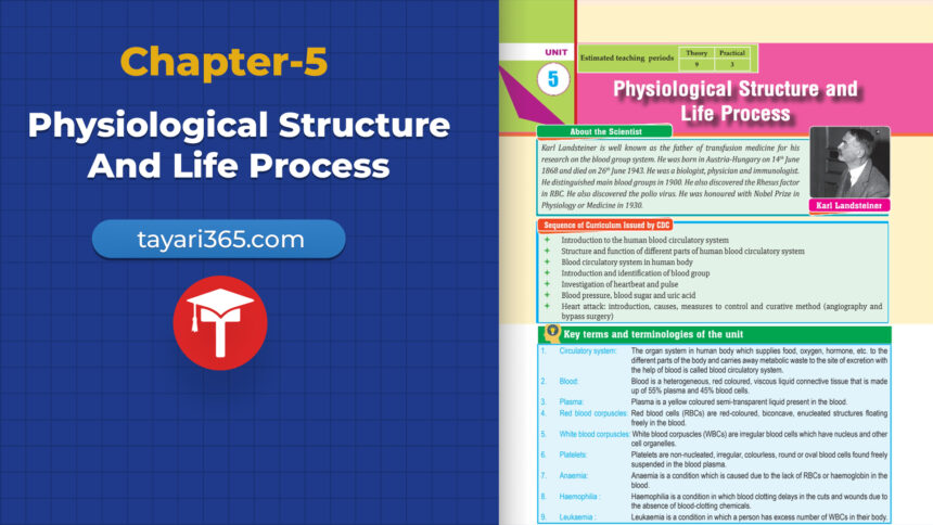 class-10-science-chapter-5-physiological-structure-and-life-process
